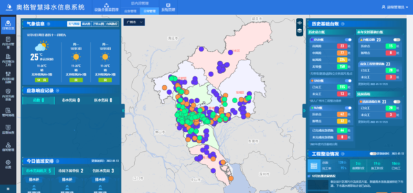 智慧水利信息化系统