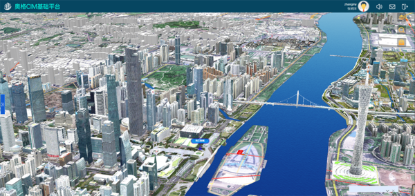 CIM平臺